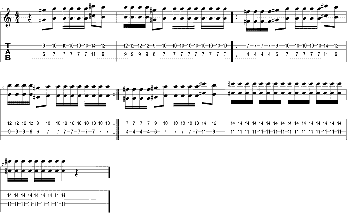 Broken Chords Chart