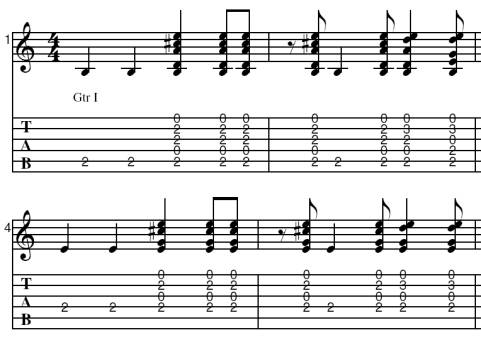 Keyboard Chords – Broken Chord Patterns 1