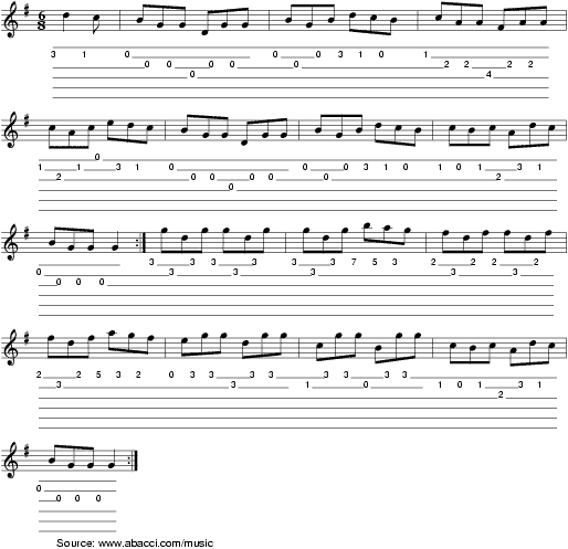 Jig - The Irish Washerwoman score